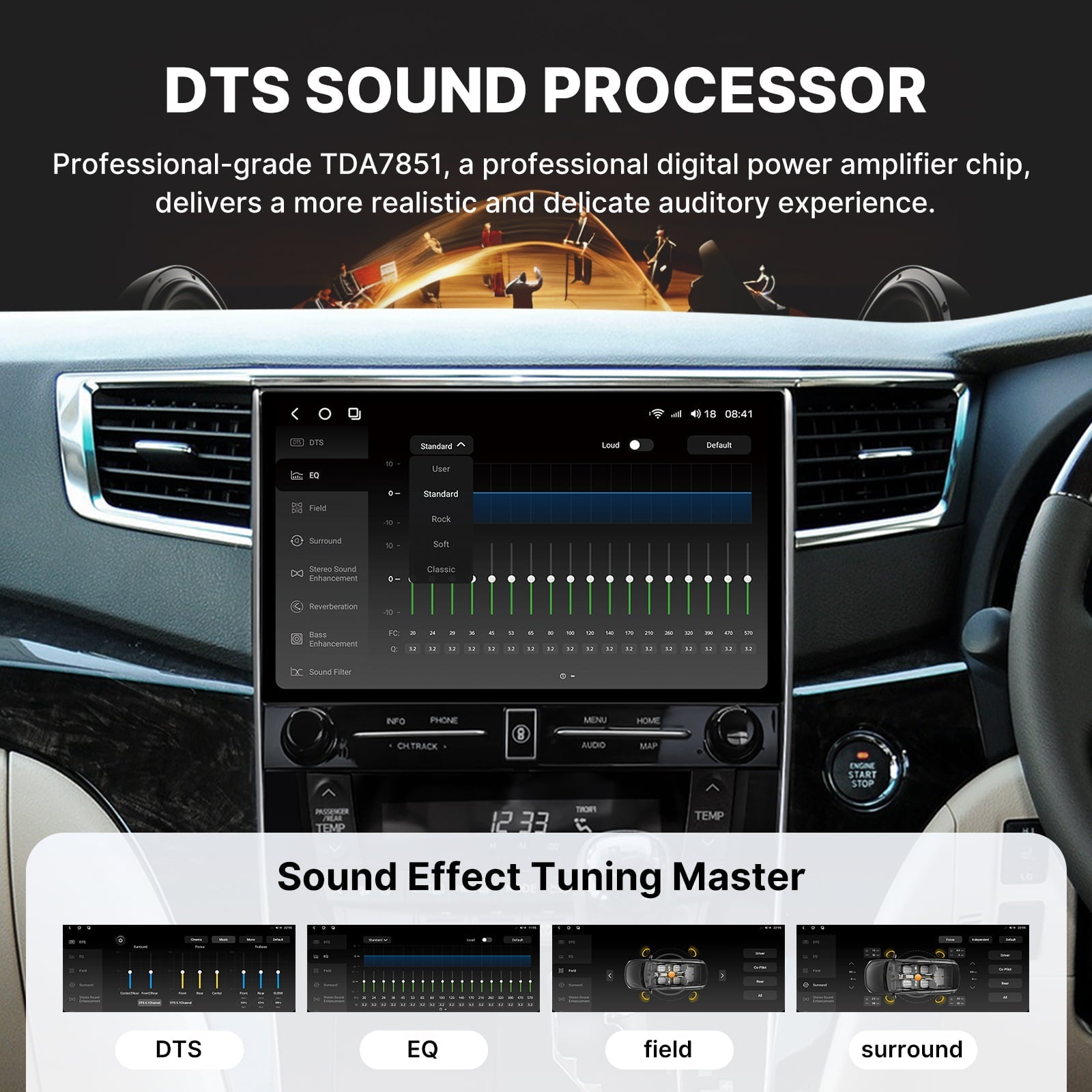 Youducar | Complete 11.5-Inch Android Head Unit Kit for RHD 20-Series to 30-Series Toyota Alphard/Vellfire Conversion (2011-2014) Toyota