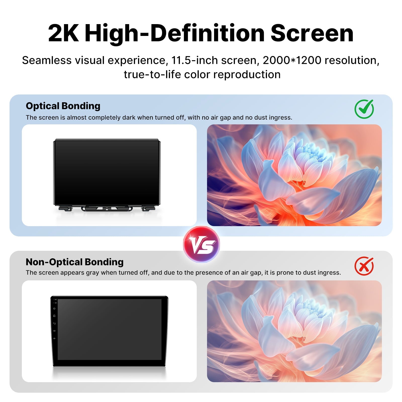 11.5-inch 2K touchscreen display for Suzuki Jimny Android head unit