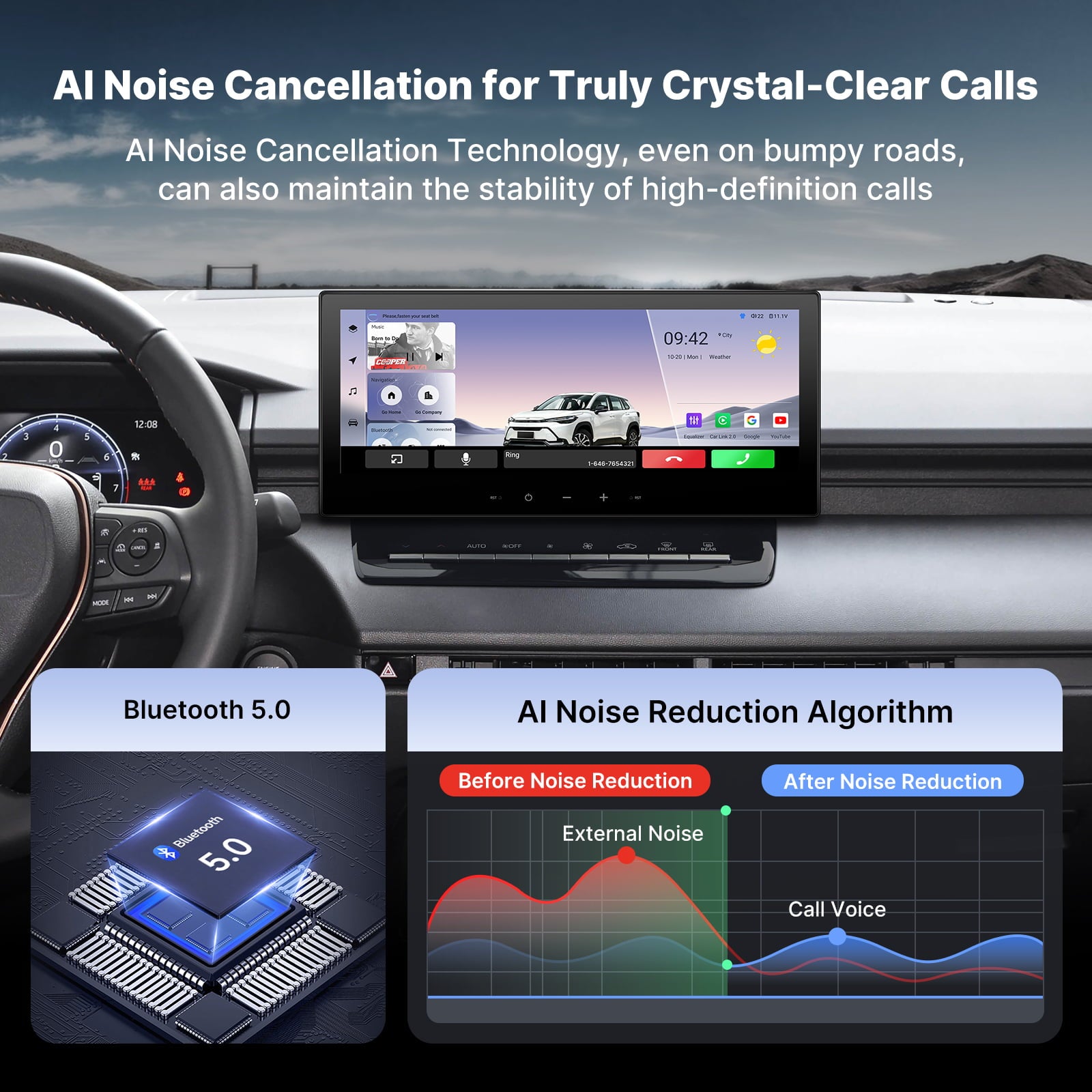 Infographic explaining AI Noise Cancellation and Bluetooth 5.0 for crystal-clear calls in the Toyota Corolla Cross. The top shows the in-car touchscreen interface during a call. The bottom left highlights the “Bluetooth 5.0” chip for stable connectivity. The bottom right features a key waveform comparison: chaotic red “External Noise” (before reduction) is filtered to reveal clear blue “Call Voice” (after reduction), demonstrating the AI algorithm’s effectiveness in isolating speech from road and background